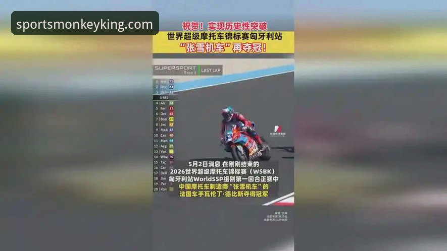 世界超级摩托车锦标赛观赛指南：从匈牙利站绝杀看比赛节奏掌控